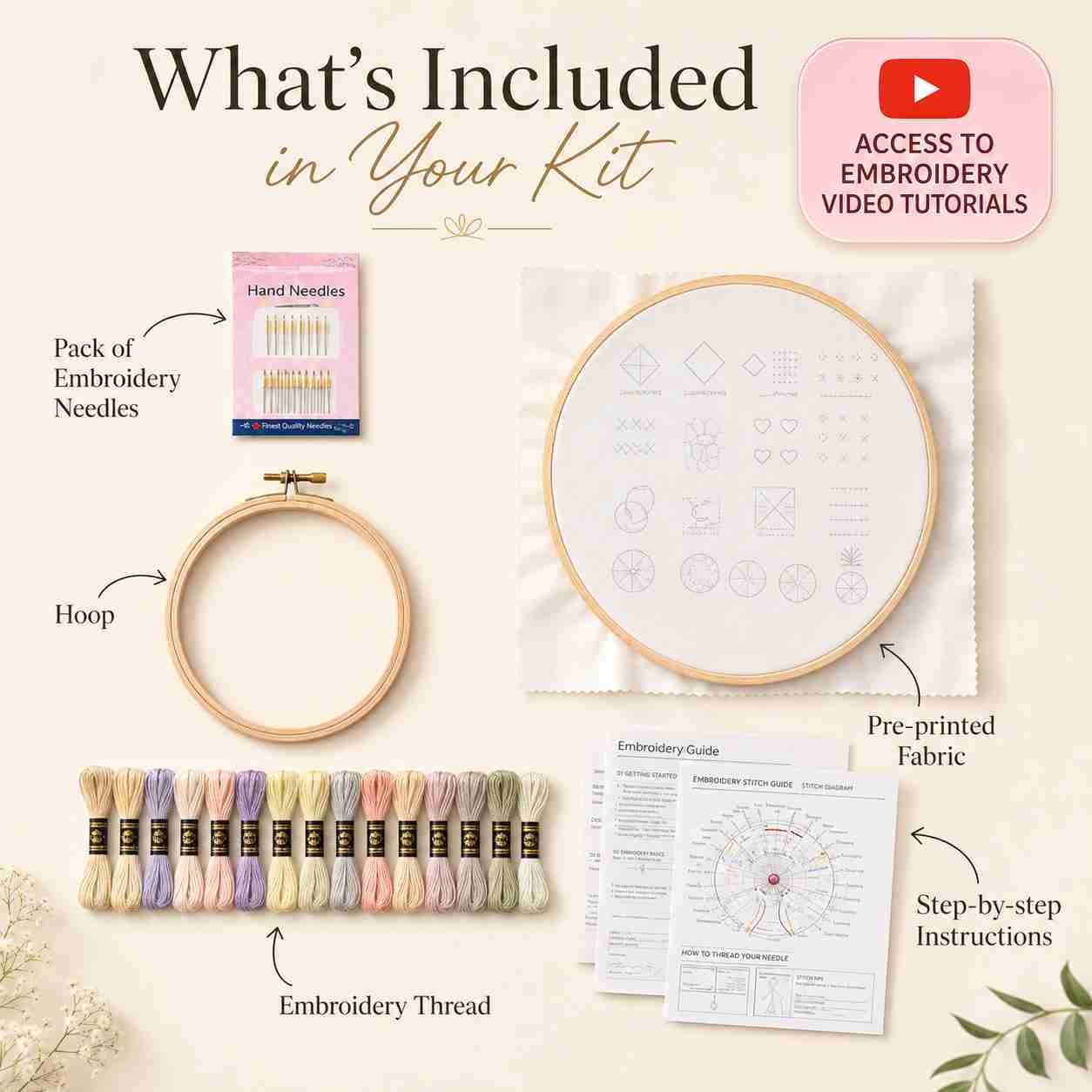 Midnight Garden Keepsake Embroidery Kit